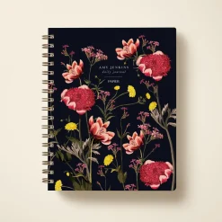 Navy Botanical
