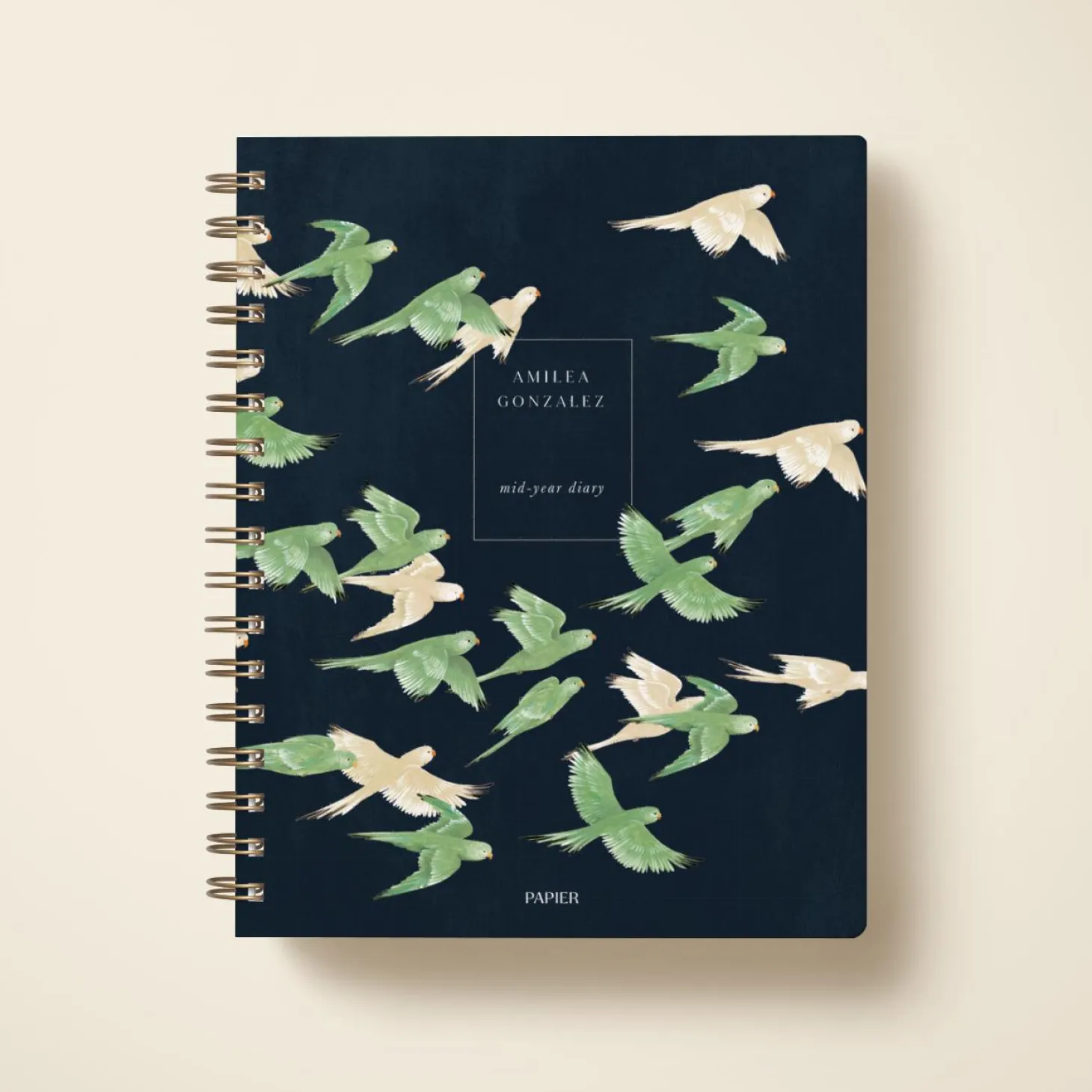 Parakeets of London