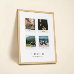 Snapshot Memories